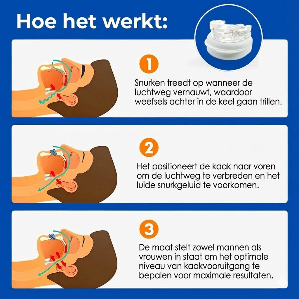 Quietmex Anti Snurk Mondstuk