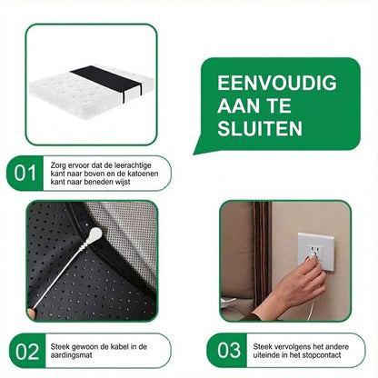 ResVibet