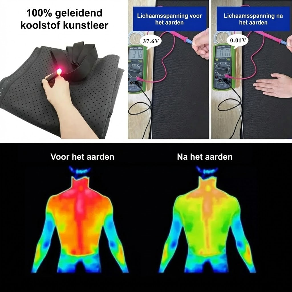 ResVibet Aardingsmat Voor Bed