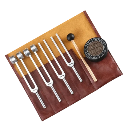 ResozFork