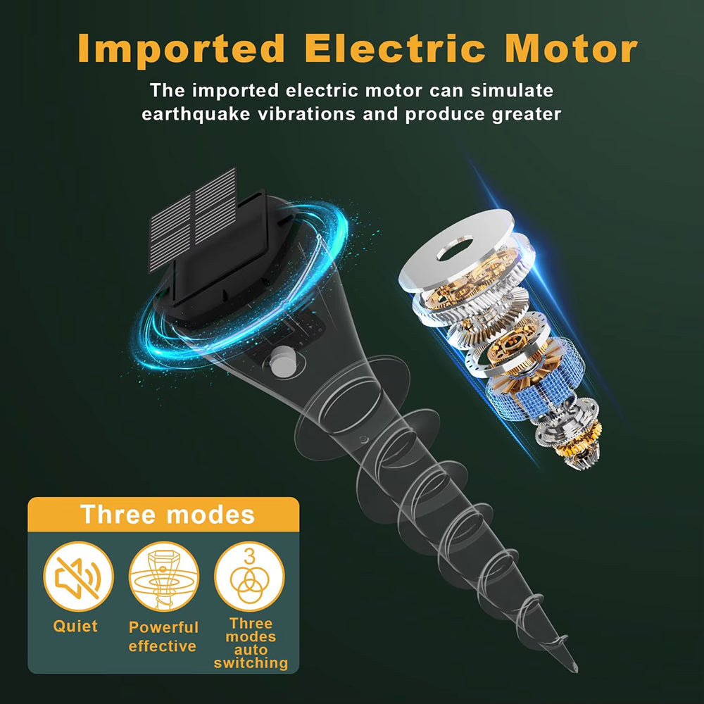 RodeSonix