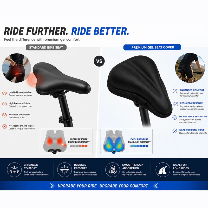 SeatFledy Gel Bike Seat Cover