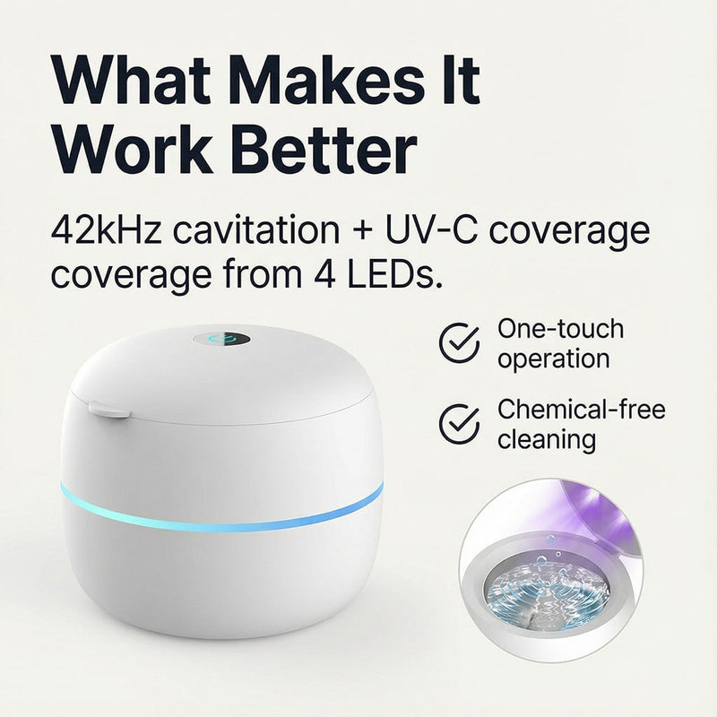 SoniMilix Ultrasonic Retainer Cleaner