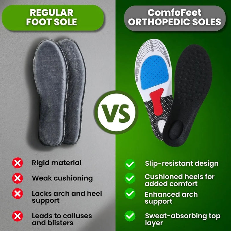 Stepioxa Orthopedic Insoles