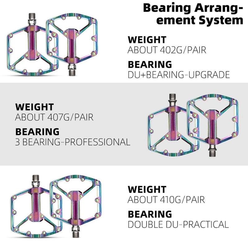 Stexmove Bike Pedals