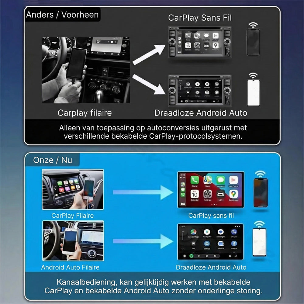 SyniRider Draadloze Carplay Adapter