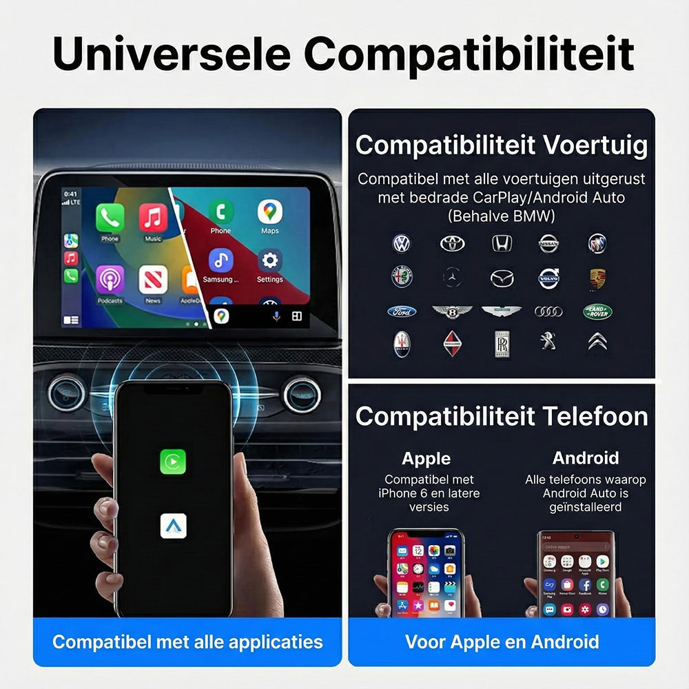 SyniRider Draadloze Carplay Adapter