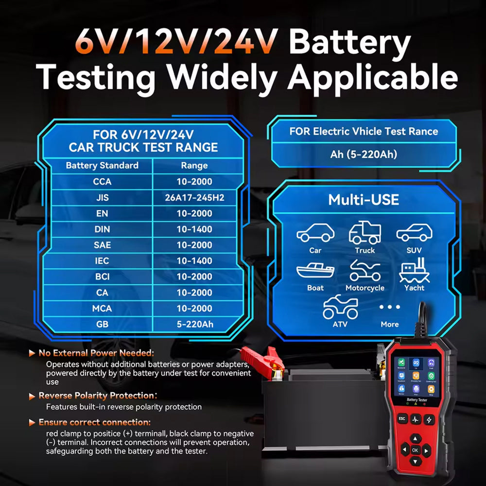 VoltDiag
