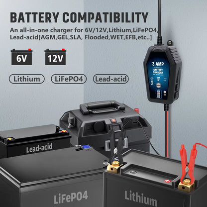 Voltebax