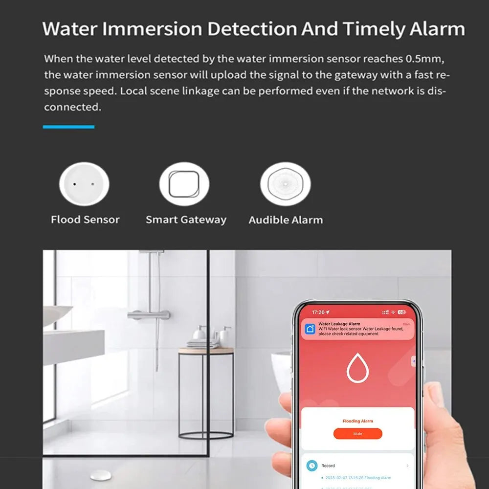 Wacematix Water Leak Sensor