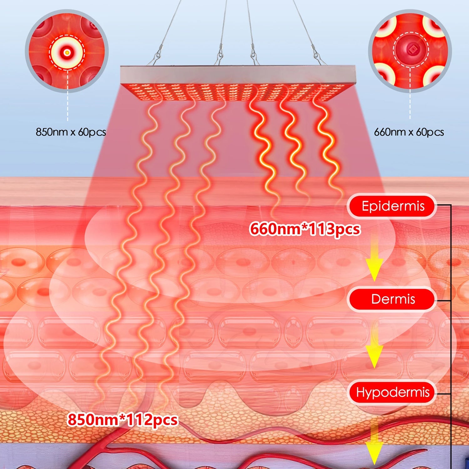 ZenixGlew Red Light Therapy Panel
