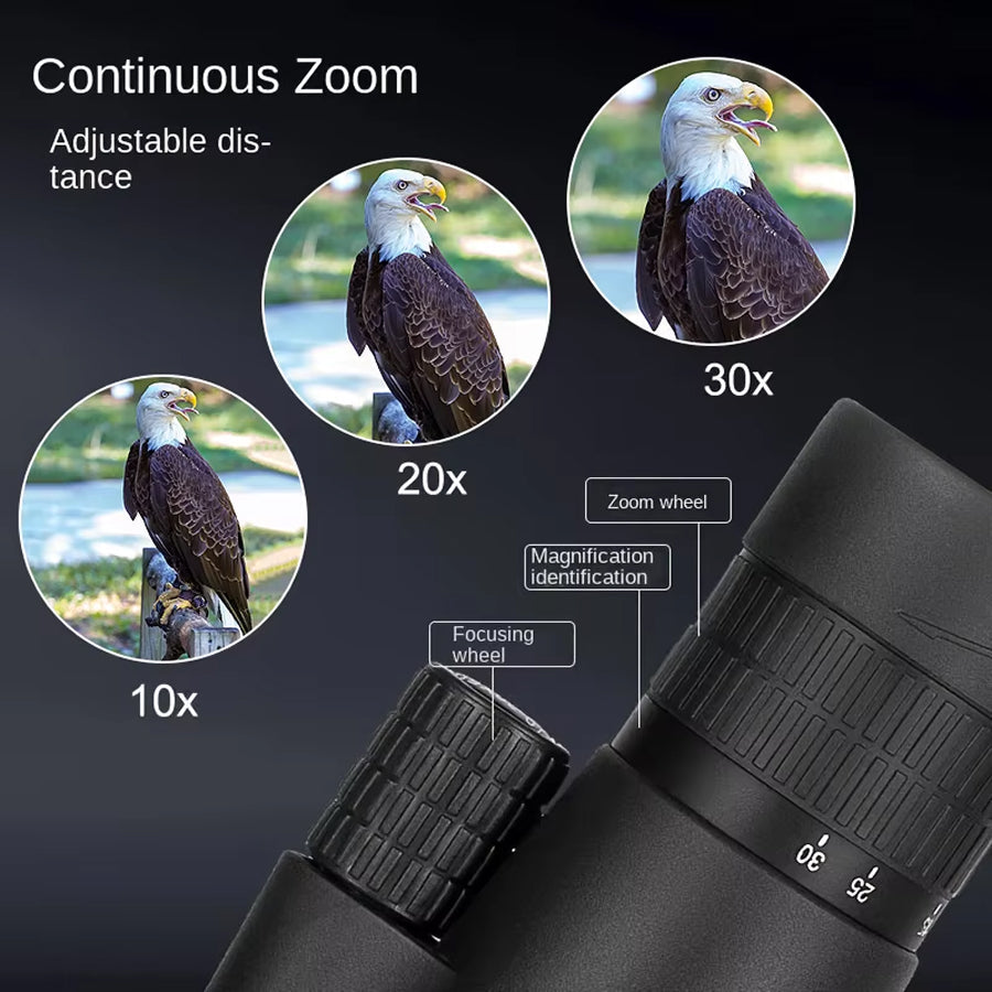 ZoomMonos