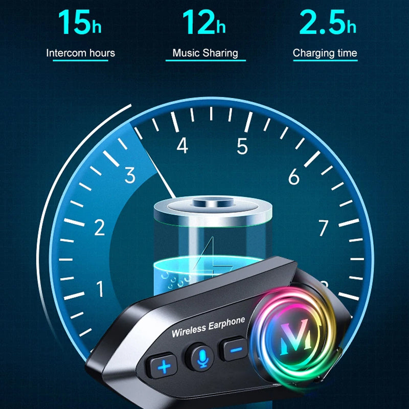 Zynqcom