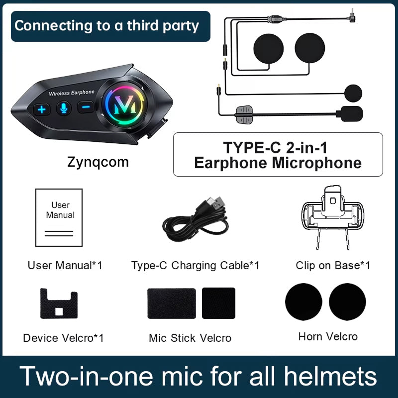Zynqcom